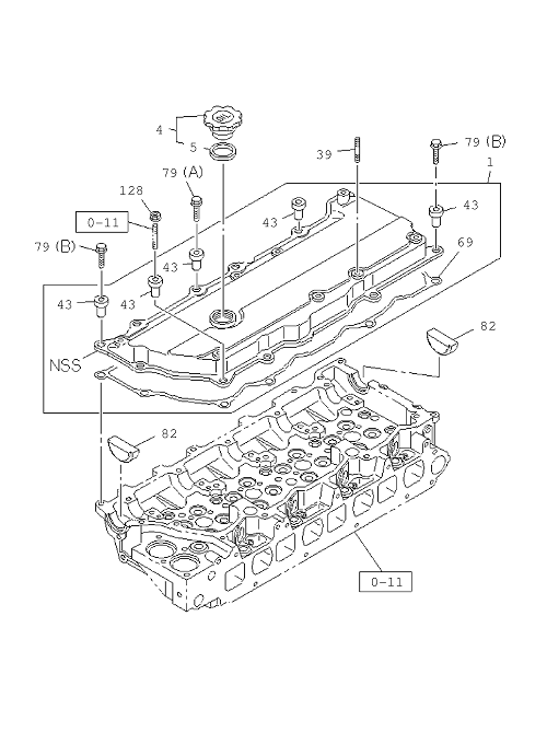 Partial Engine